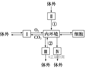 www.xiangpi.com