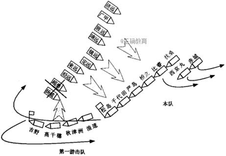 www.xiangpi.com