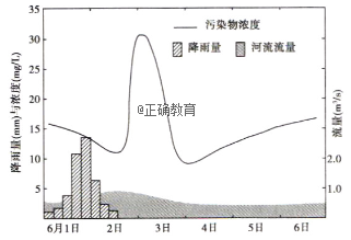 www.xiangpi.com