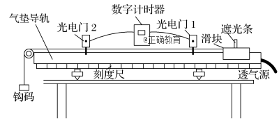 www.xiangpi.com