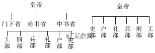 www.xiangpi.com
