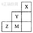 www.xiangpi.com