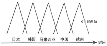 www.xiangpi.com