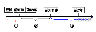 www.xiangpi.com