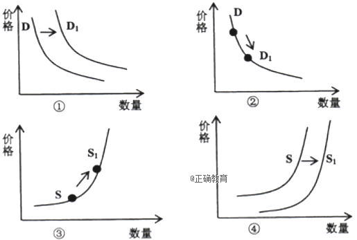 www.xiangpi.com