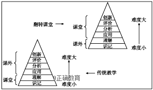 www.xiangpi.com