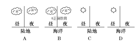 www.xiangpi.com