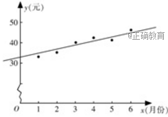 www.xiangpi.com