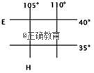 www.xiangpi.com