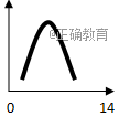www.xiangpi.com
