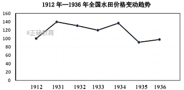 www.xiangpi.com