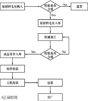 www.xiangpi.com