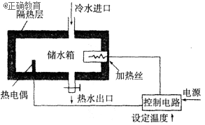 www.xiangpi.com