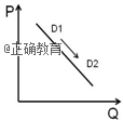 www.xiangpi.com