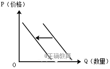 www.xiangpi.com