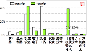 www.xiangpi.com