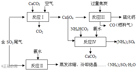 www.xiangpi.com