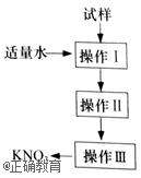 www.xiangpi.com