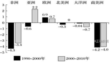 www.xiangpi.com