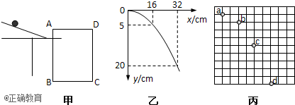 图甲是研究平抛运动的实验装置示意图,小球从斜面上一定高度处从静止