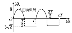 www.xiangpi.com