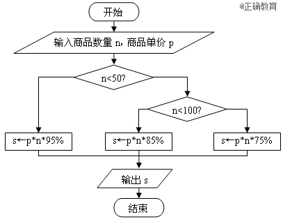 www.xiangpi.com