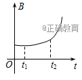www.xiangpi.com