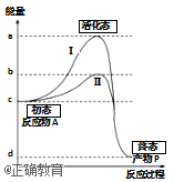 www.xiangpi.com