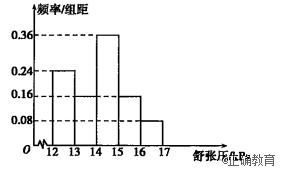 www.xiangpi.com