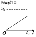 www.xiangpi.com