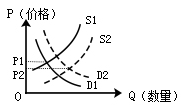 www.xiangpi.com