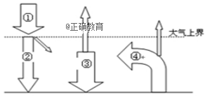 www.xiangpi.com