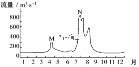 www.xiangpi.com