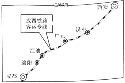 图示为西成高速铁路示意图.