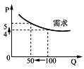 www.xiangpi.com