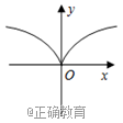 www.xiangpi.com