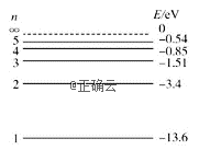 www.xiangpi.com