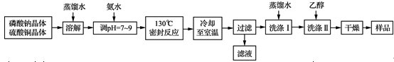 www.xiangpi.com