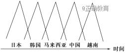 www.xiangpi.com