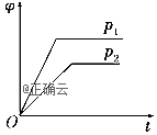 www.xiangpi.com
