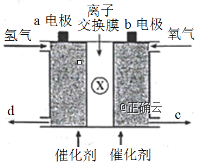 www.xiangpi.com