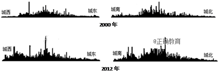 www.xiangpi.com
