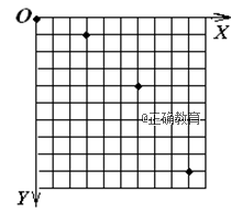 www.xiangpi.com