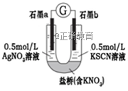 www.xiangpi.com