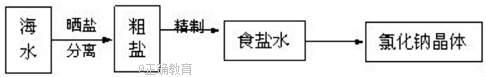 www.xiangpi.com