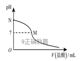 www.xiangpi.com
