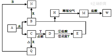 www.xiangpi.com