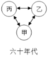 www.xiangpi.com