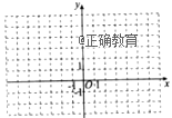 www.xiangpi.com