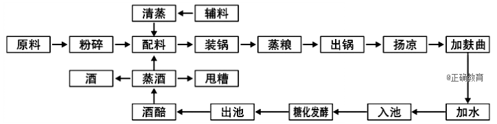 www.xiangpi.com